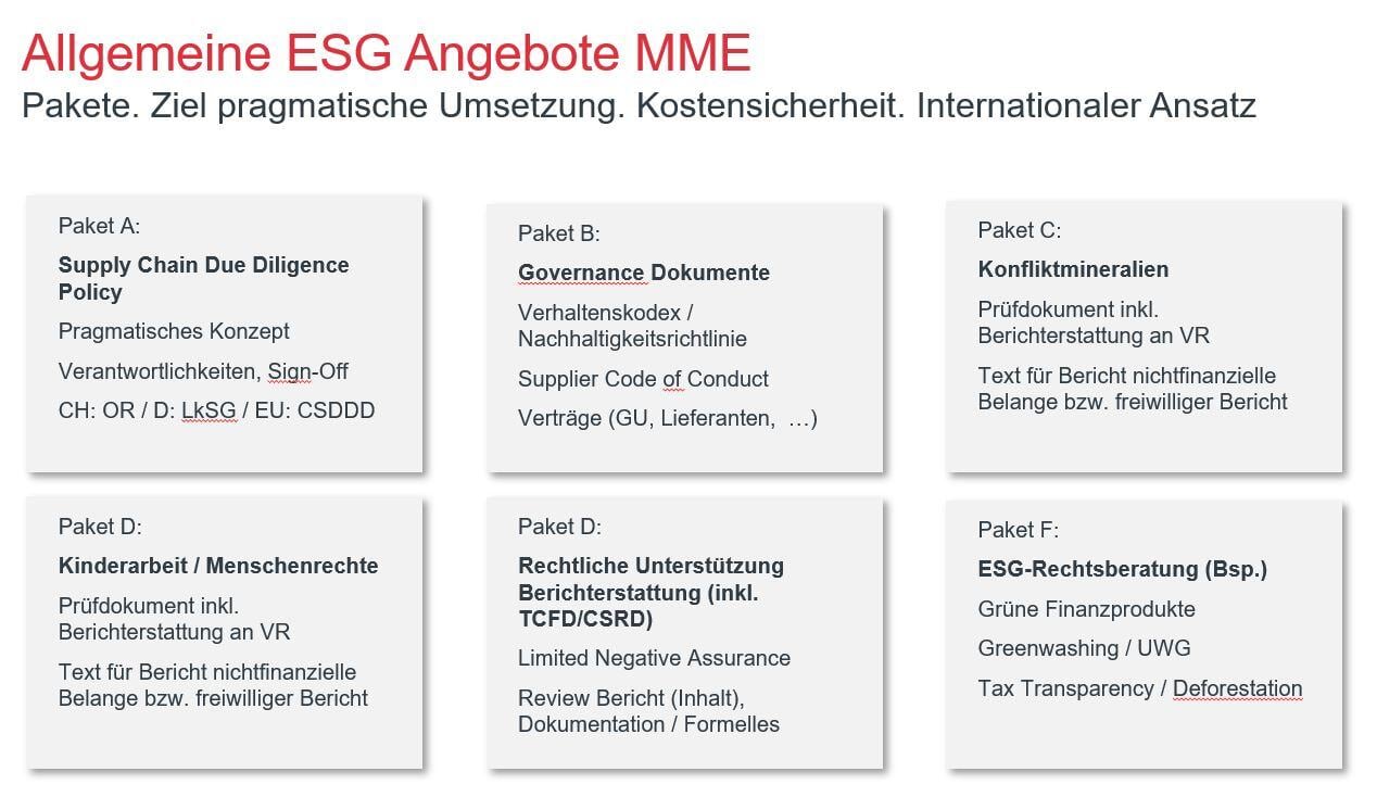 ESG Pakete DE